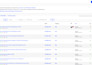 do wordpress on page SEO also shopify, wix, webflow for organic ranking